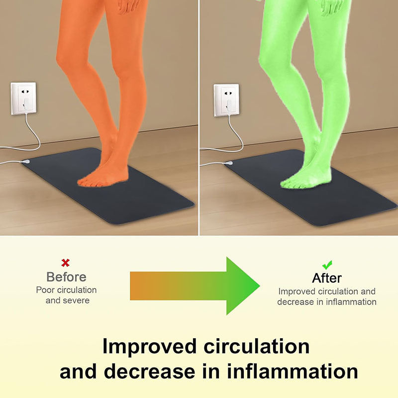Comparison of legs wearing orange and green compression stockings on a heating mat with text about improved circulation and decreased inflammation.