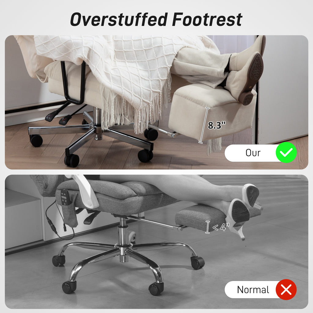 Comparison of an overstuffed footrest with a normal footrest on office chairs.